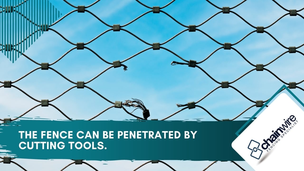 The fence can be penetrated by cutting tools.